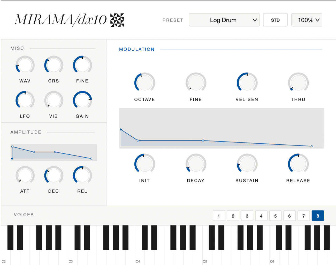 MIRAMA/dx10 interface